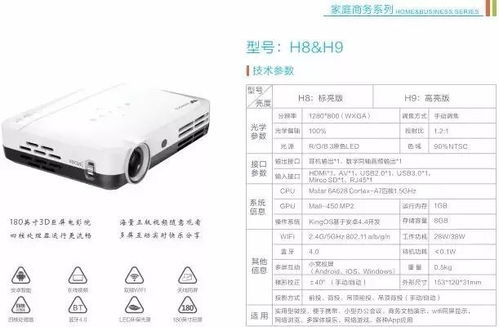 深圳市窝窝头科技 专注于智能科技产品的创新与发展